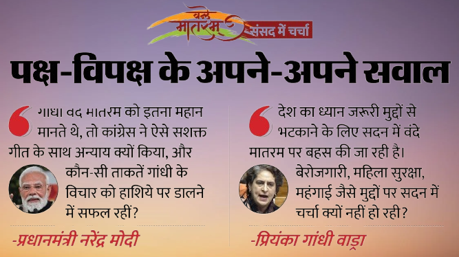 वंदे मातरम पर भाजपा ने पकड़ा उड़ता तीर