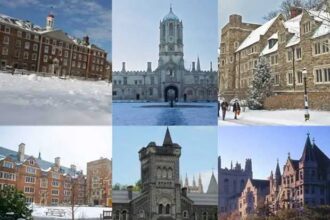 ये कैसे विश्व गुरू टॉप 200 से नाम बाहर