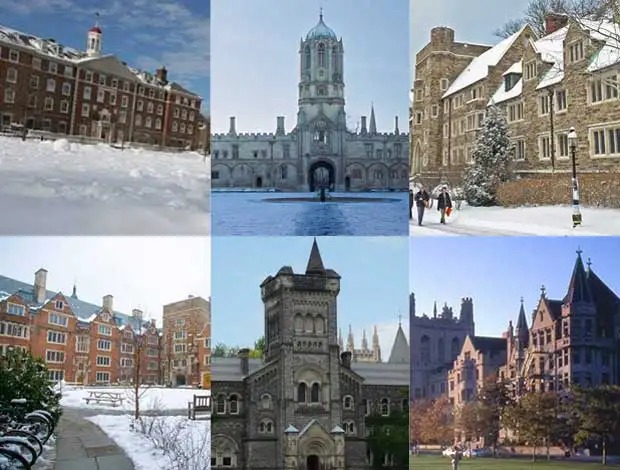 ये कैसे विश्व गुरू टॉप 200 से नाम बाहर